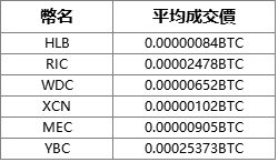 微信图片_20180201191423.png