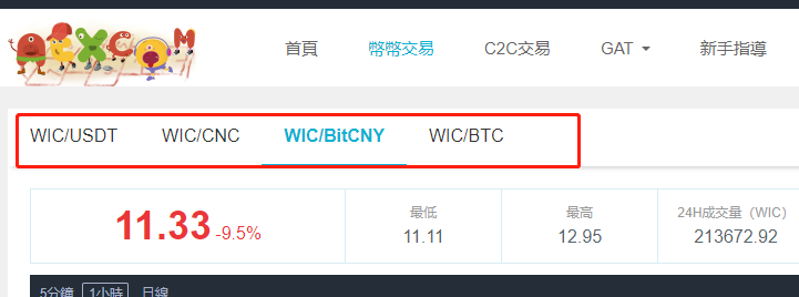 同步中不同交易区.png
