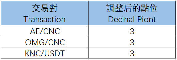 点位0.png